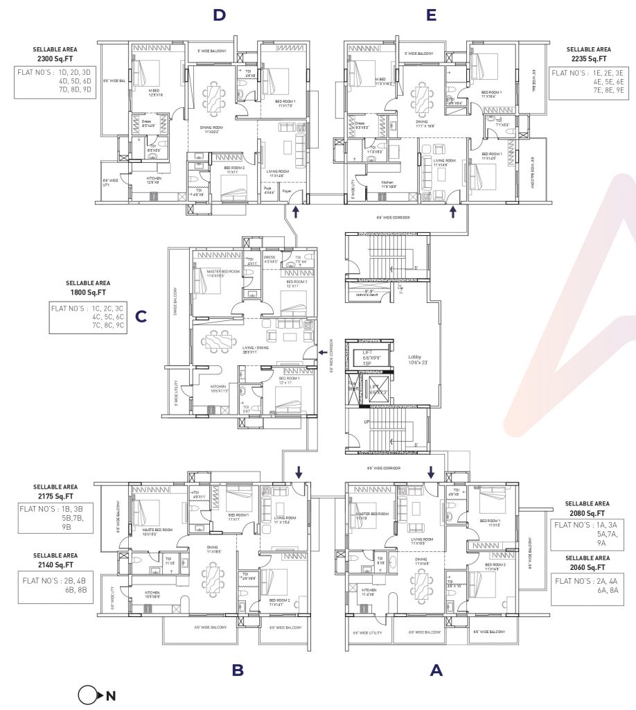Arya Anantha | Arya Projects